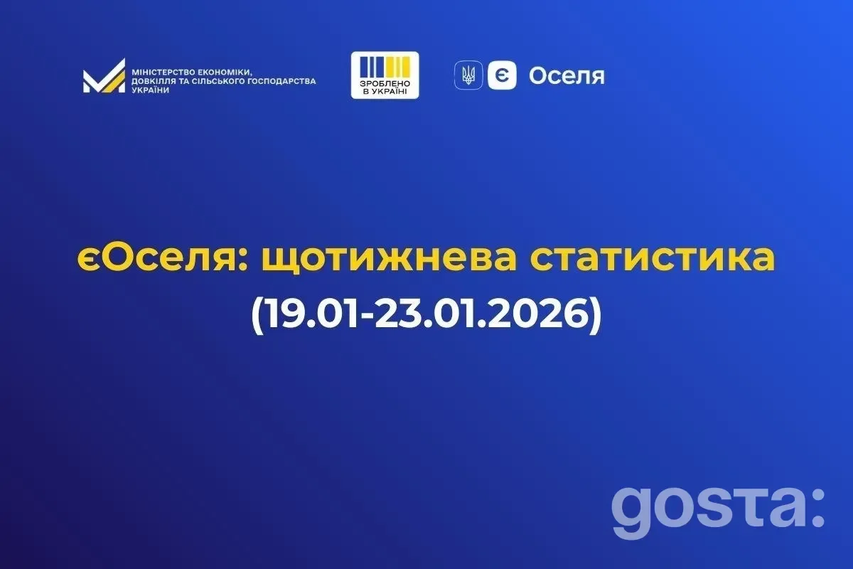Інфографіка про програму єОселя: 104 кредити на суму 194 млн грн, учасники з України за січень 2026 року.