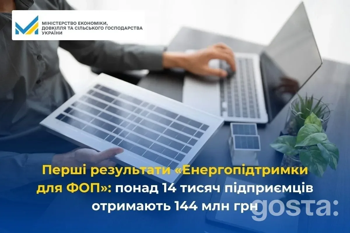 Початок програми «Енергопідтримка для ФОП» допомагає підприємцям з енергонезалежністю, фінансуючи 14 тис. заявок.