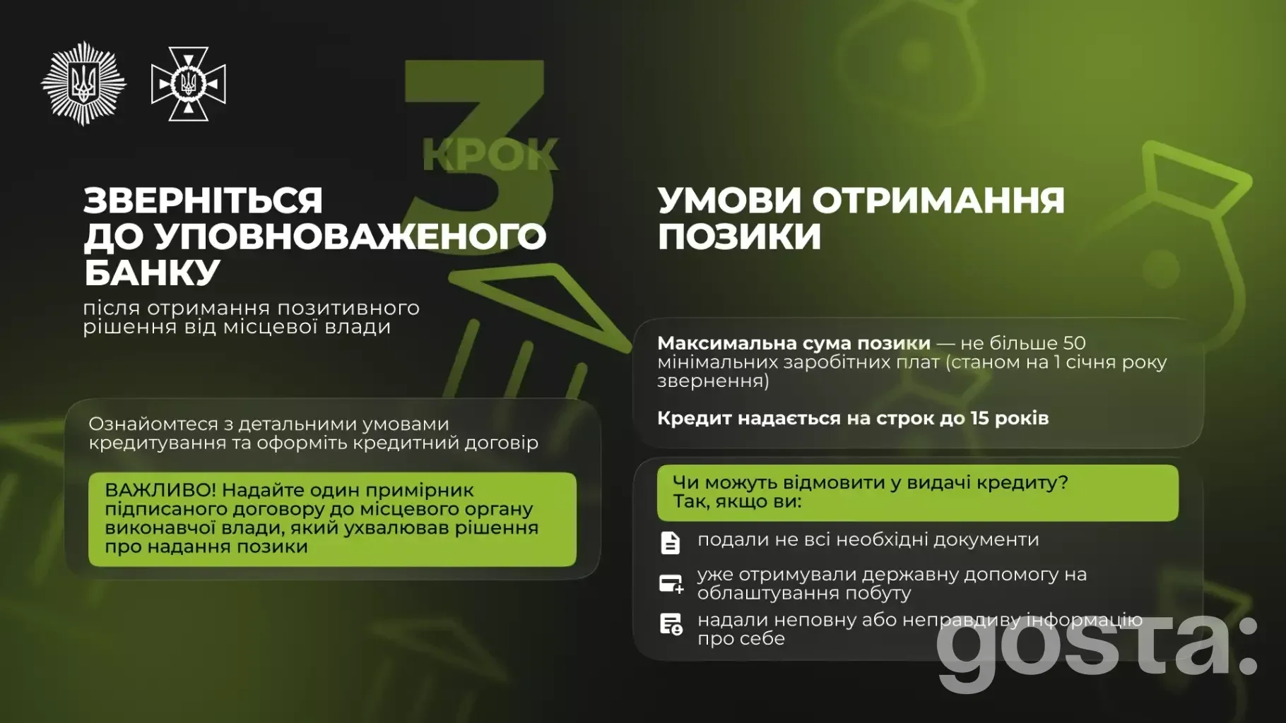 Керівництво щодо фінансової підтримки через надзвичайні ситуації в Україні, 2026 рік.
