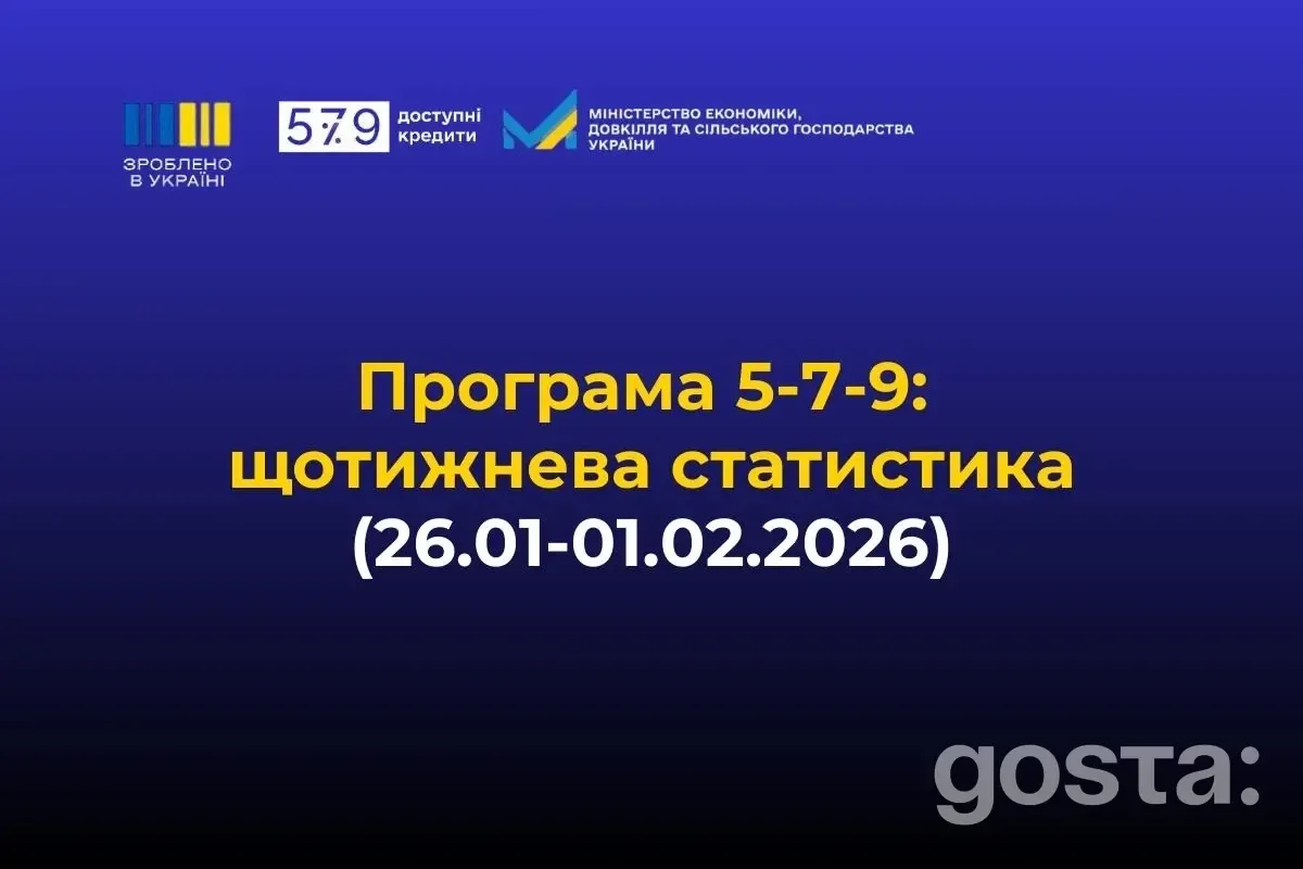 Програма 5-7-9: щотижнева статистика (26.01-01.02.2026), Міністерство економіки, кредити для бізнесу в Україні.
