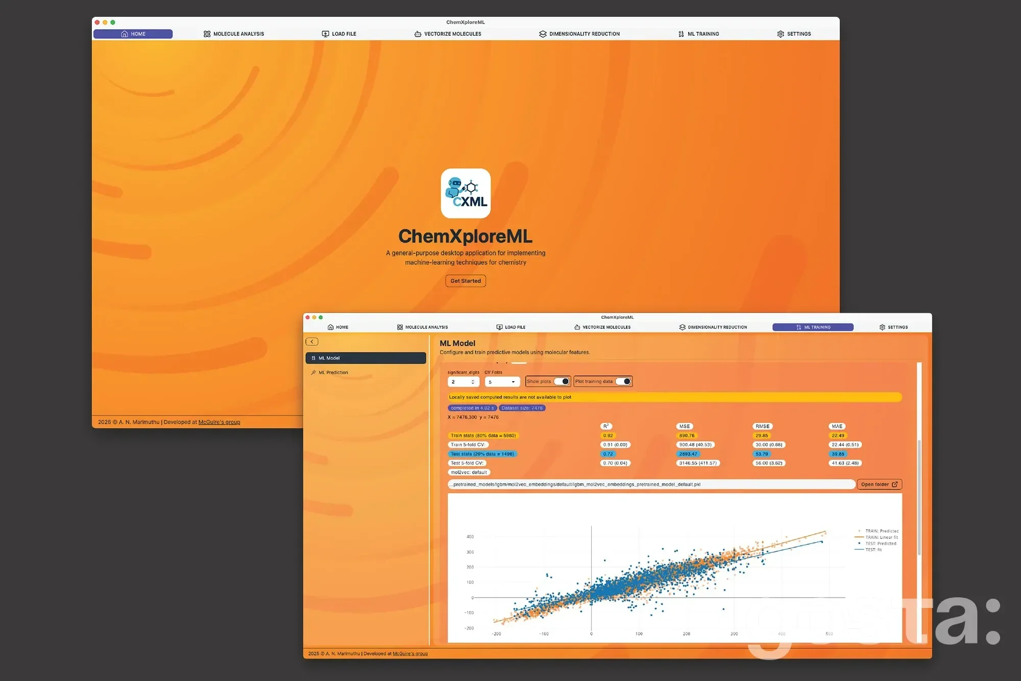 Революційний додаток ChemXploreML: нова ера прогнозування молекулярних властивостей