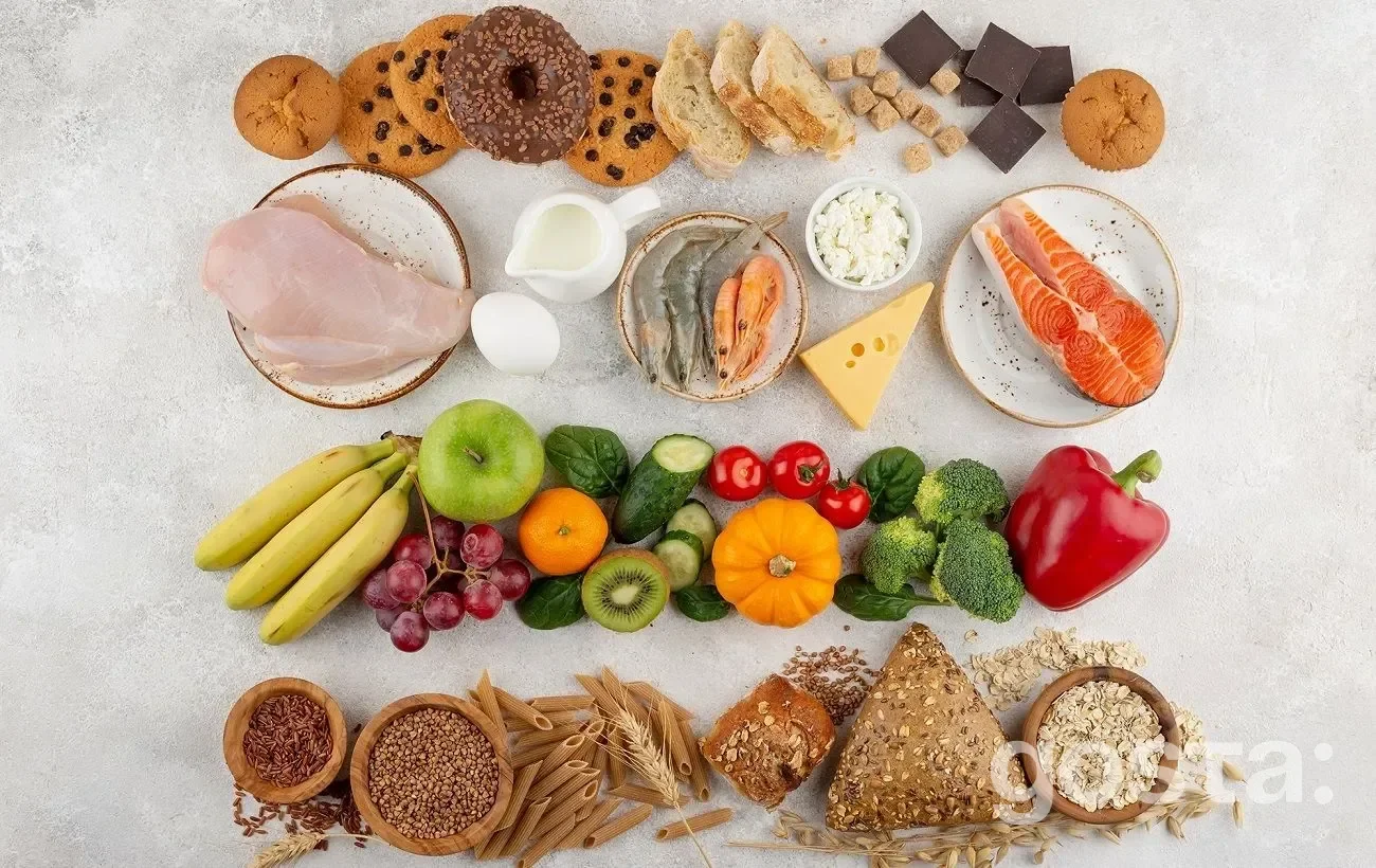 Explanation of what the glycemic index is and how it works