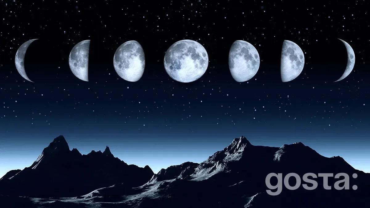 Financial Lunar Calendar for April