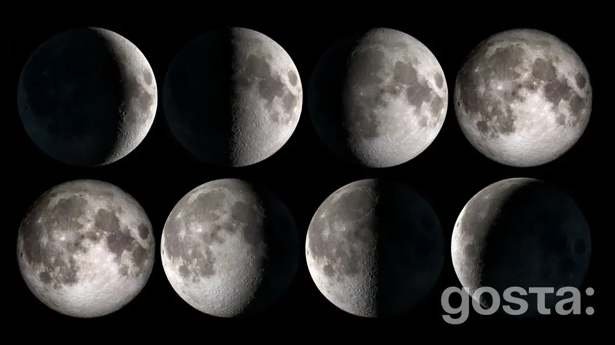 Full Moon 2025 calendar dates - When is the Full Moon