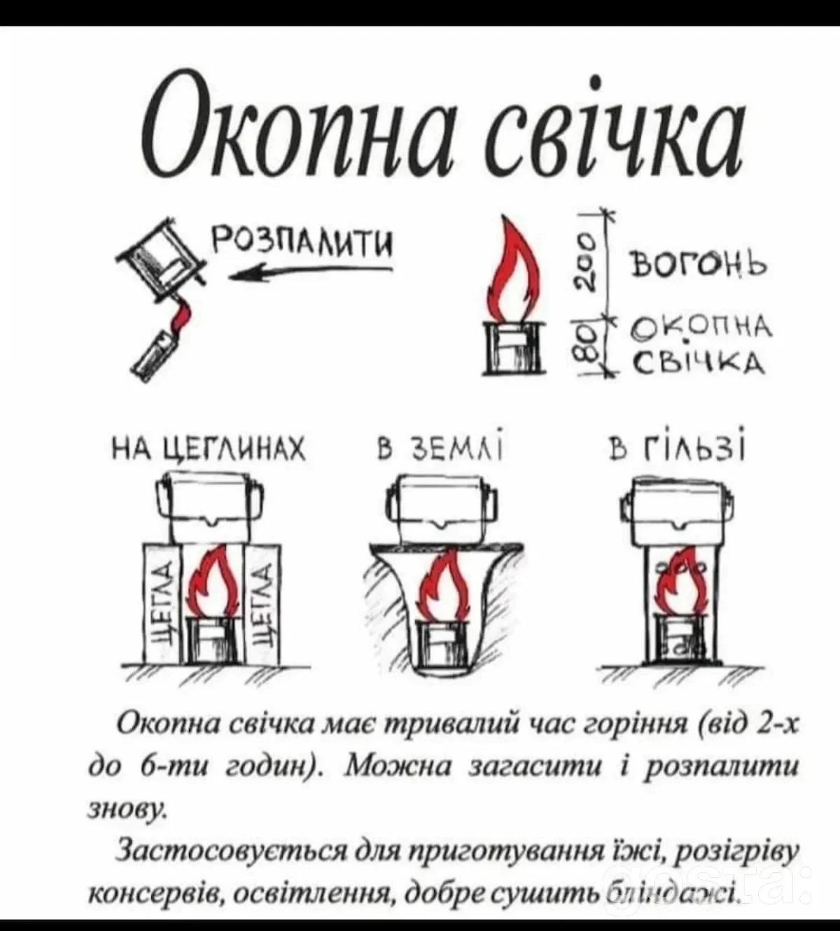 Окопна свічка – умови використання