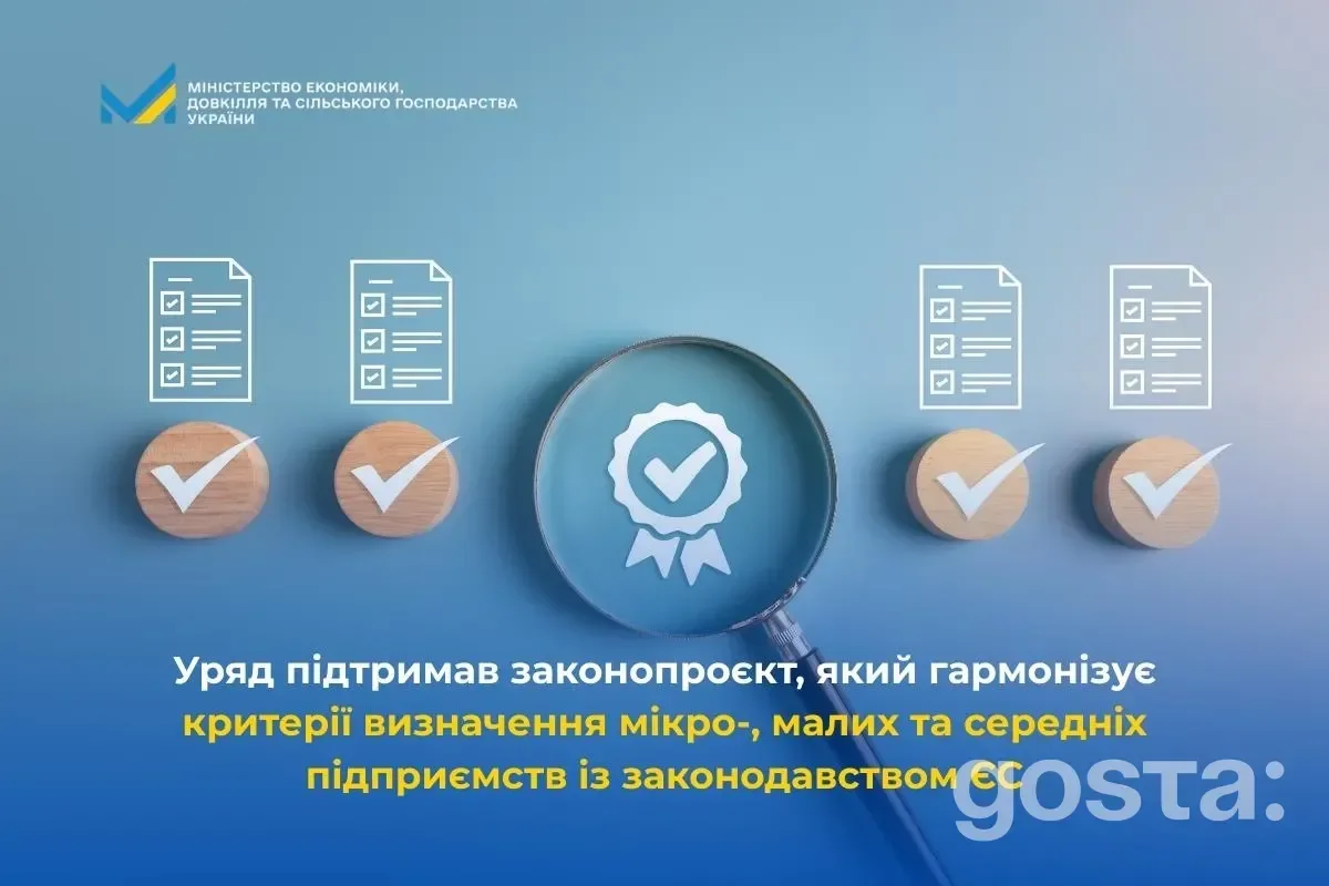 Уряд підтримав законопроєкт гармонізації критеріїв визначення МСП із законодавством ЄС, спрощуючи доступ до ресурсів.