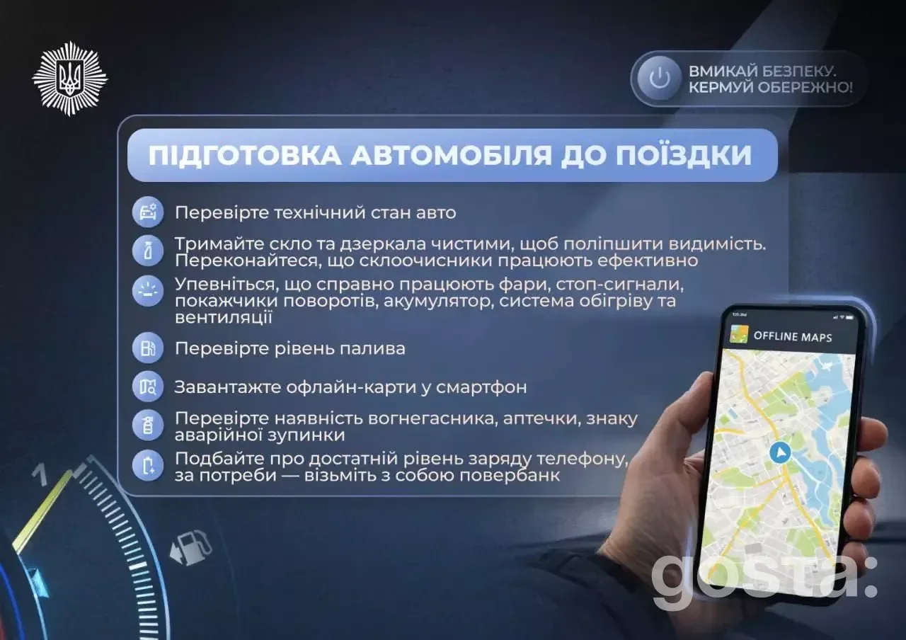 Пам'ятка безпеки зимового водіння: підготовка авто, перевірка технічного стану, безпека на дорозі, зима.