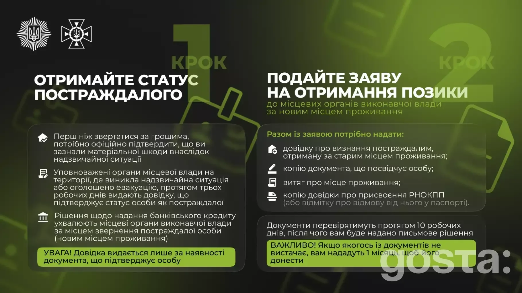 Кабінет Міністрів України: інфографіка щодо фінансової підтримки для сімей, які втратили дім у надзвичайних ситуаціях.