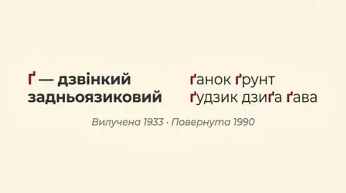 Літера Ґ: приклади — ґанок, ґрунт, ґудзик, дзиґа, ґава