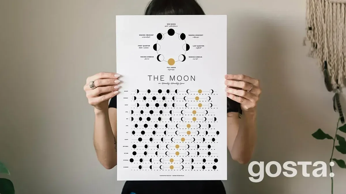 Lunar Calendar for July 2025