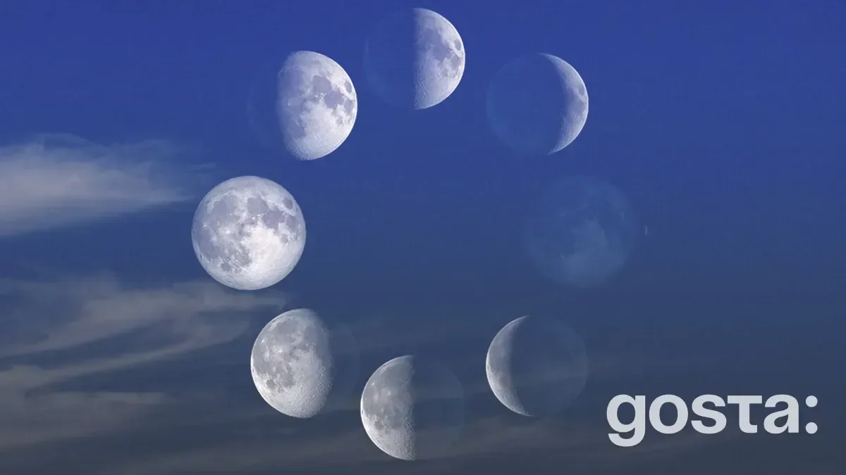 Lunar Calendar for October 2025