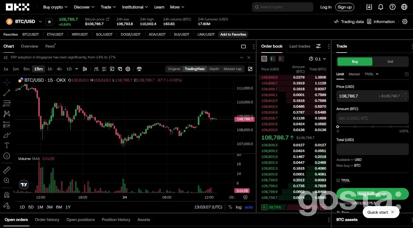 OKX reviews