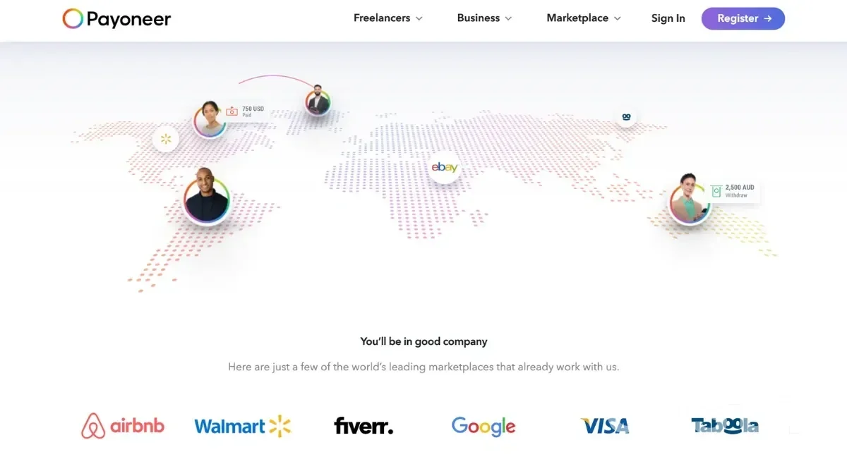 Payoneer review - Integration with popular platforms