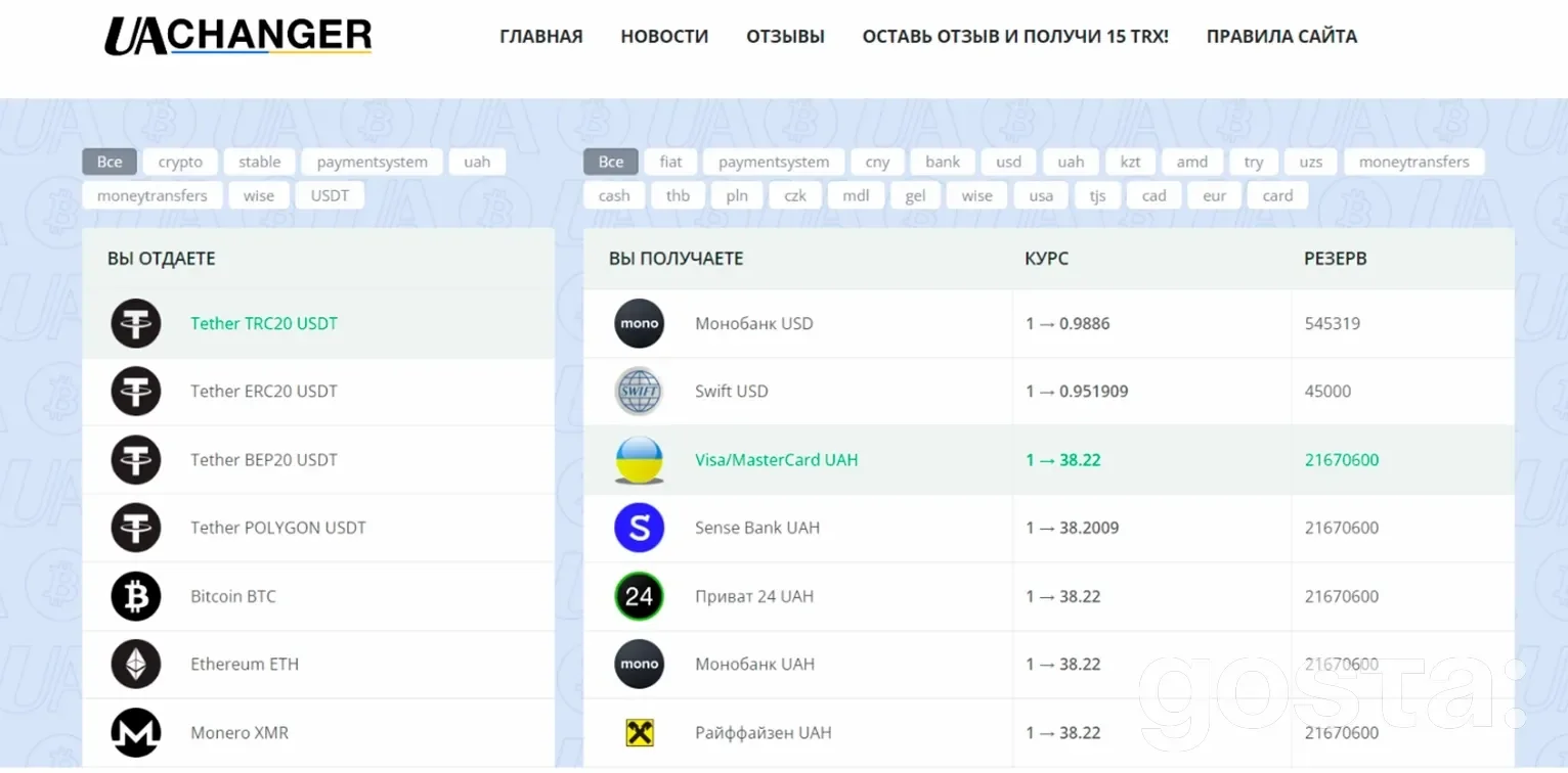 Онлайн обмінник криптовалют в Україні – Uachanger.com