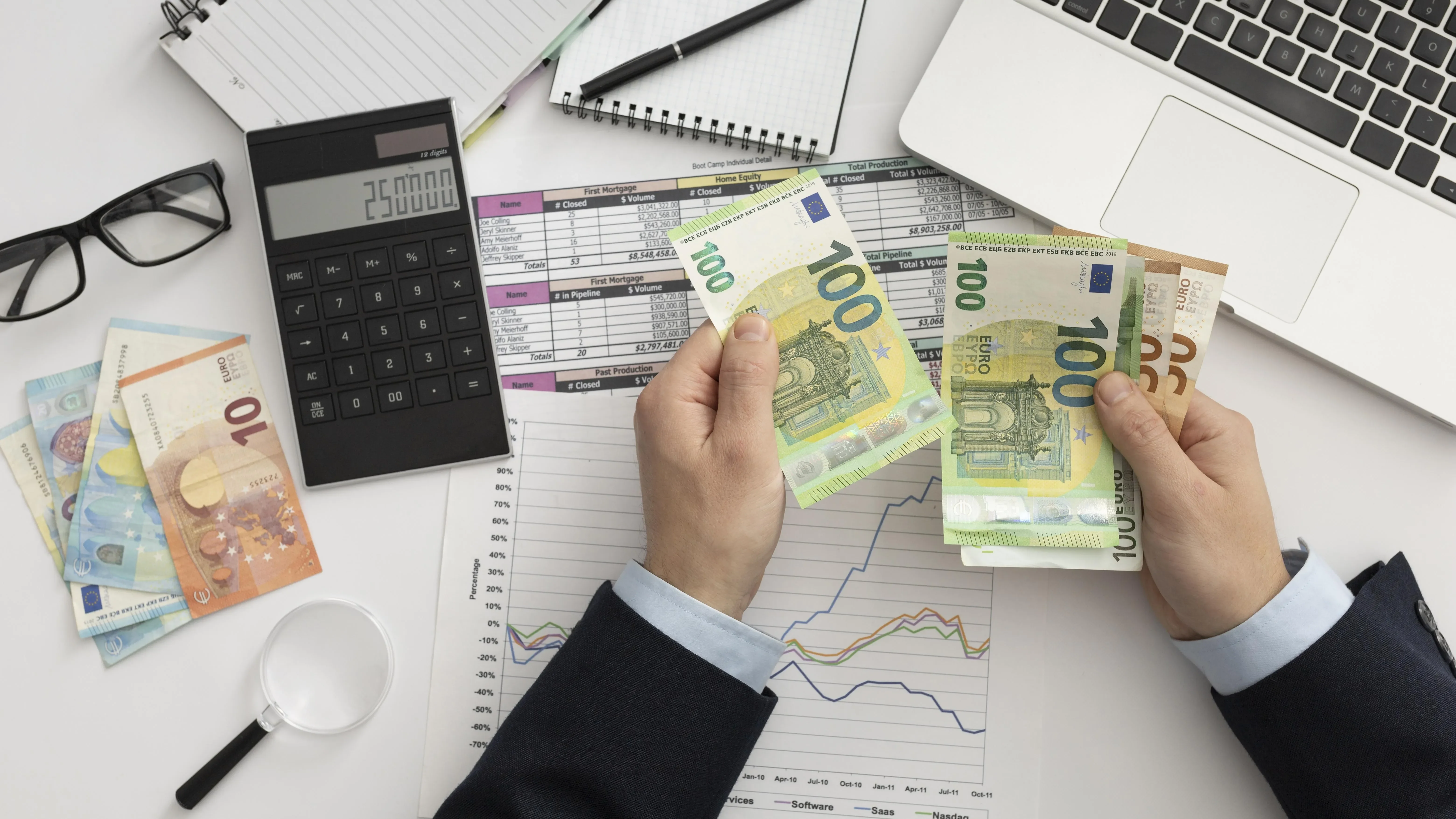 Яка мінімальна зарплата 2026 на руки